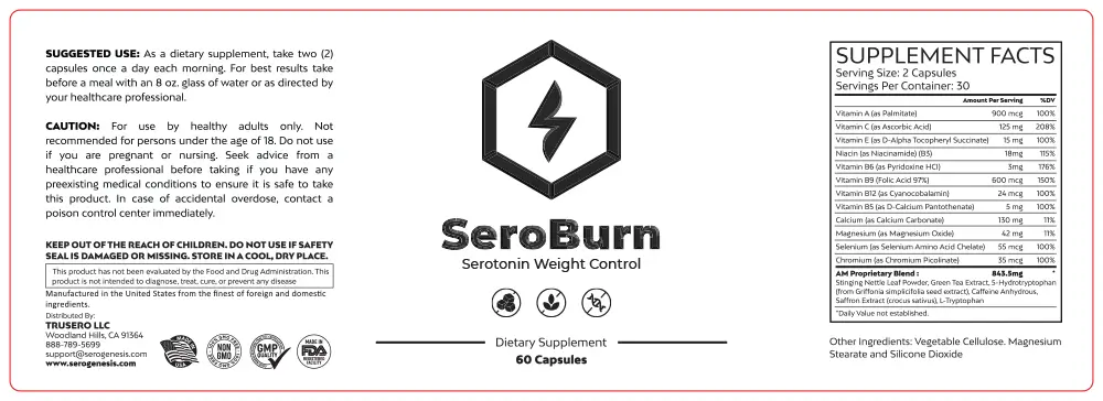 SeroBurn Product Label